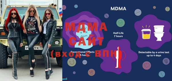 дурь Балахна